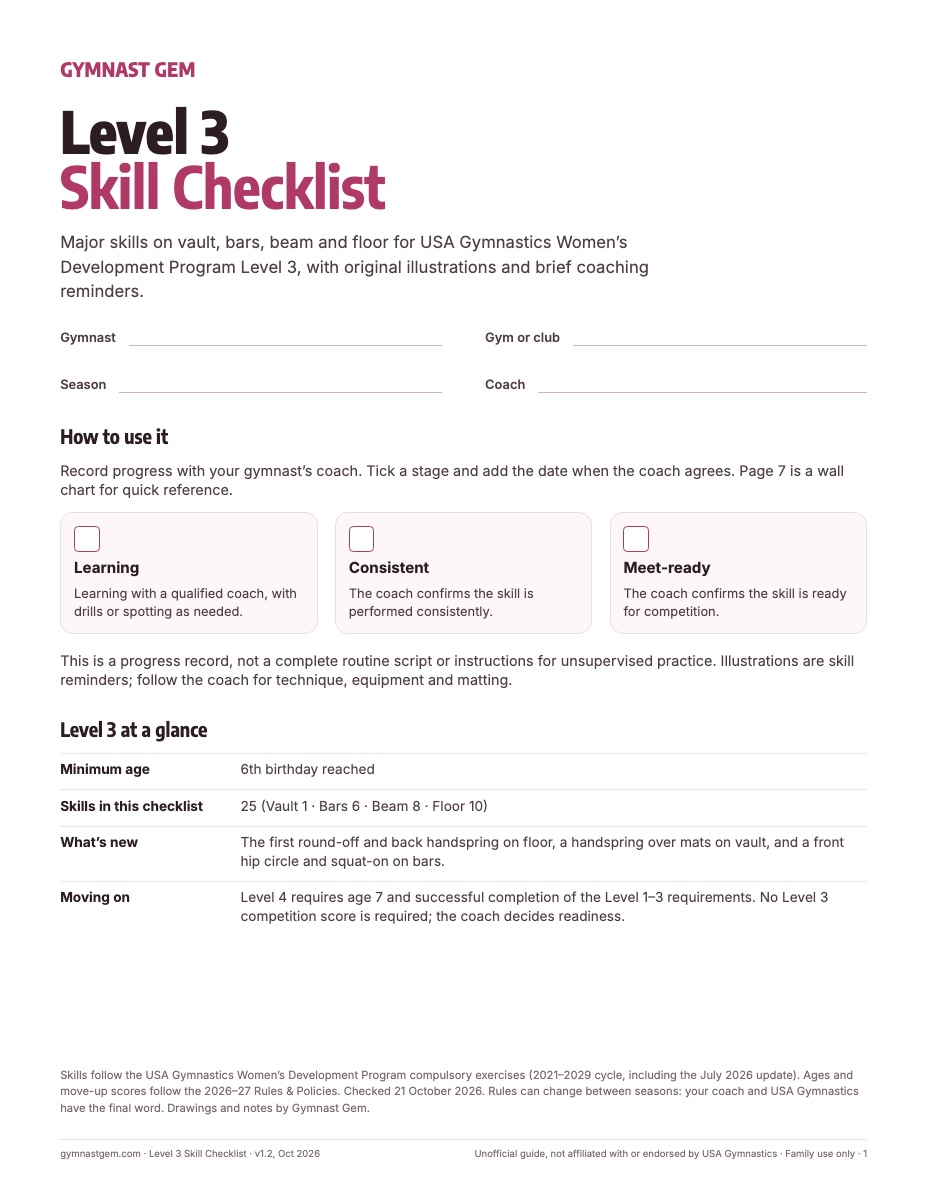 Level 3 cover page with fields for the gymnast, gym, season and coach, the three stages and the level’s facts