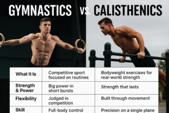gymnastics calisthenics