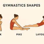 gymnastics tuck pike layout