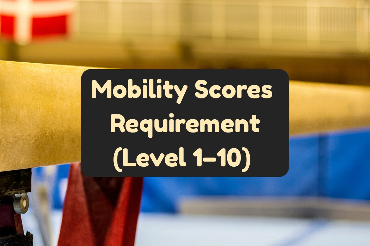 mobility scores requirements
